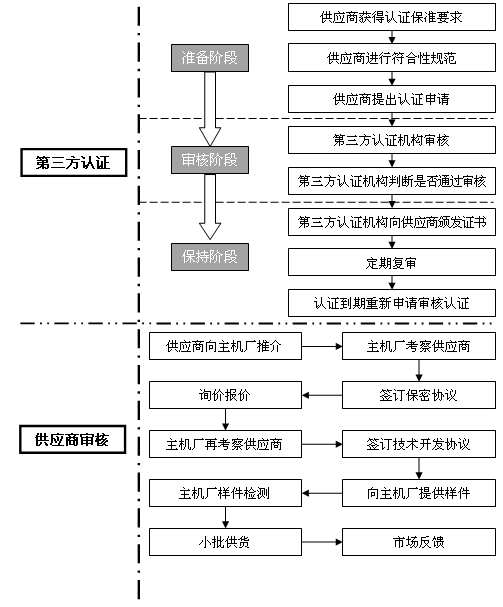 20140409094404_m_副本.png